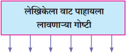 Maharashtra-Board-Class-10-Marathi-Solutions-Chapter-8-वाट-पाहताना-16