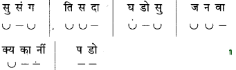 Maharashtra-Board-Class-10-Marathi-Solutions-Chapter-Maharashtra-Board-Class-10-Marathi-Solutions-Chapter-12-भरतवाक्य-9