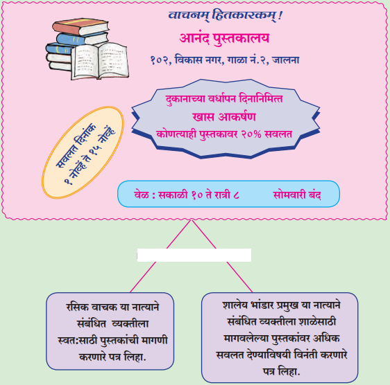 Maharashtra-Board-Class-10-Marathi-Solutions-उपयोजित-लेखन-2