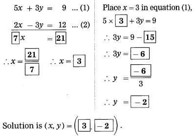 Maharashtra-Board-Class-10-Maths-Solutions-Chapter-1-Linear-Equations-in-Two-Variables-Ex-1.1-1