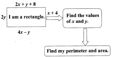 Maharashtra-Board-Class-10-Maths-Solutions-Chapter-1-Linear-Equations-in-Two-Variables-Practice-Set-Ex-1.5-2