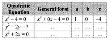 Maharashtra-Board-Class-10-Maths-Solutions-Chapter-2-Quadratic-Equations-Practice-Set-2.1-3