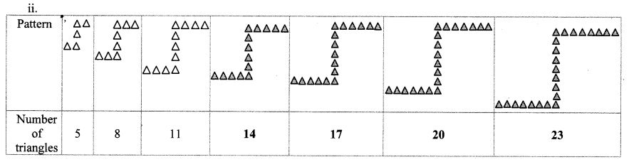 Maharashtra-Board-Class-10-Maths-Solutions-Chapter-3-Arithmetic-Progression-Practice-Set-3.1-11
