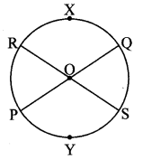 Maharashtra-Board-Class-10-Maths-Solutions-Chapter-3-Circle-Practice-Set-3.3-9