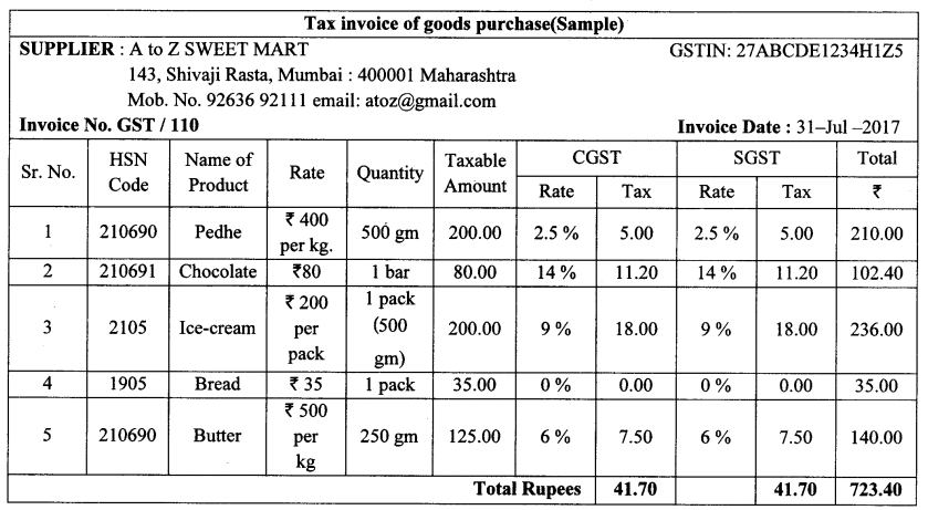 Maharashtra-Board-Class-10-Maths-Solutions-Chapter-4-Financial-Planning-Practice-Set-4.1-5