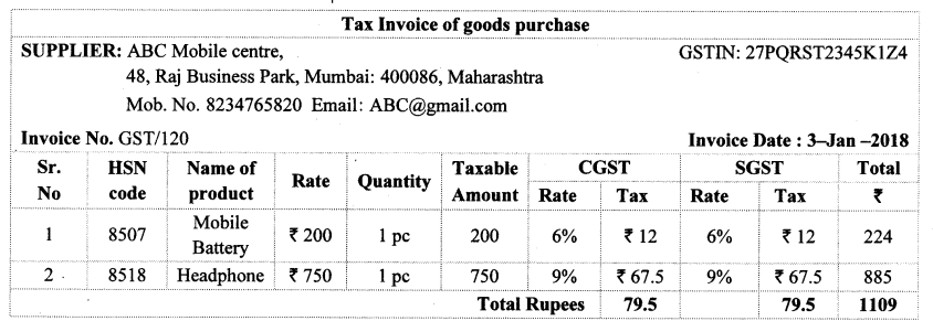 Maharashtra-Board-Class-10-Maths-Solutions-Chapter-4-Financial-Planning-Practice-Set-4.2-4