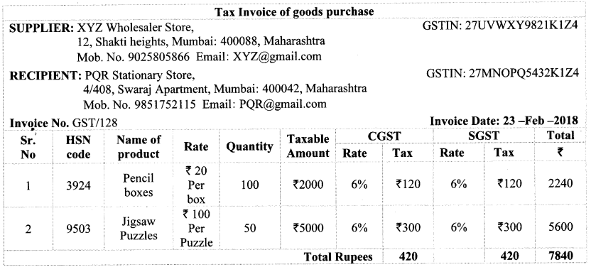 Maharashtra-Board-Class-10-Maths-Solutions-Chapter-4-Financial-Planning-Practice-Set-4.2-5