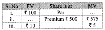 Maharashtra-Board-Class-10-Maths-Solutions-Chapter-4-Financial-Planning-Practice-Set-4.3-1