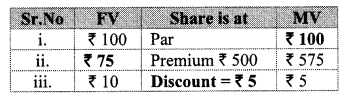Maharashtra-Board-Class-10-Maths-Solutions-Chapter-4-Financial-Planning-Practice-Set-4.3-2