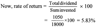 Maharashtra-Board-Class-10-Maths-Solutions-Chapter-4-Financial-Planning-Practice-Set-4.3-5