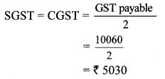 Maharashtra-Board-Class-10-Maths-Solutions-Chapter-4-Financial-Planning-Problem-Set-4A-1