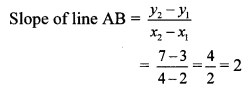 Maharashtra-Board-Class-10-Maths-Solutions-Chapter-5-Co-ordinate-Geometry-Practice-Set-5.3-1