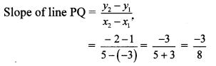 Maharashtra-Board-Class-10-Maths-Solutions-Chapter-5-Co-ordinate-Geometry-Practice-Set-5.3-2