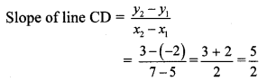 Maharashtra-Board-Class-10-Maths-Solutions-Chapter-5-Co-ordinate-Geometry-Practice-Set-5.3-3