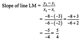 Maharashtra-Board-Class-10-Maths-Solutions-Chapter-5-Co-ordinate-Geometry-Practice-Set-5.3-4