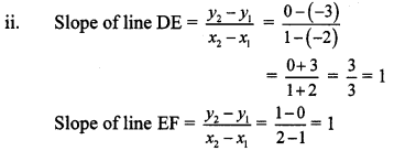 Maharashtra-Board-Class-10-Maths-Solutions-Chapter-5-Co-ordinate-Geometry-Practice-Set-5.3-9