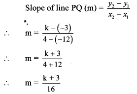 Maharashtra-Board-Class-10-Maths-Solutions-Chapter-5-Co-ordinate-Geometry-Problem-Set-5-18