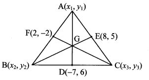 Maharashtra-Board-Class-10-Maths-Solutions-Chapter-5-Co-ordinate-Geometry-Problem-Set-5-27