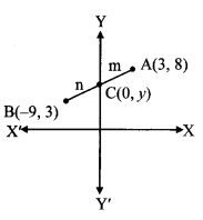 Maharashtra-Board-Class-10-Maths-Solutions-Chapter-5-Co-ordinate-Geometry-Problem-Set-5-5