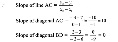 Maharashtra-Board-Class-10-Maths-Solutions-Chapter-5-Co-ordinate-Geometry-Problem-Set-5-51