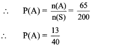 Maharashtra-Board-Class-10-Maths-Solutions-Chapter-5-Probability-Problem-Set-5-29