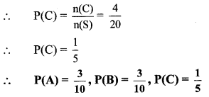 Maharashtra-Board-Class-10-Maths-Solutions-Chapter-5-Probability-Problem-Set-5-32