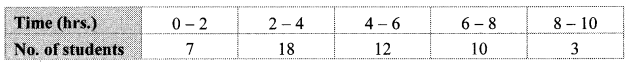 Maharashtra-Board-Class-10-Maths-Solutions-Chapter-6-Statistics-Practice-Set-6.1-1