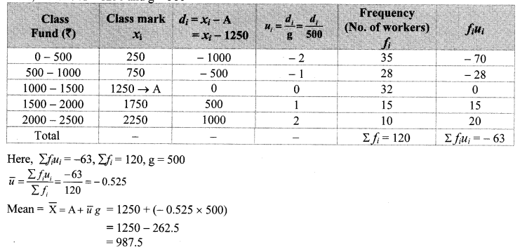 Maharashtra-Board-Class-10-Maths-Solutions-Chapter-6-Statistics-Practice-Set-6.1-10