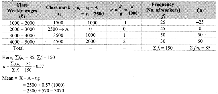 Maharashtra-Board-Class-10-Maths-Solutions-Chapter-6-Statistics-Practice-Set-6.1-12
