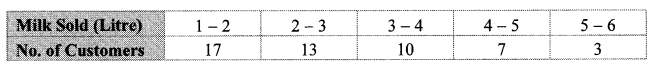 Maharashtra-Board-Class-10-Maths-Solutions-Chapter-6-Statistics-Practice-Set-6.1-5