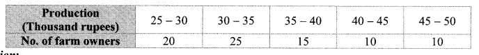 Maharashtra-Board-Class-10-Maths-Solutions-Chapter-6-Statistics-Practice-Set-6.1-7