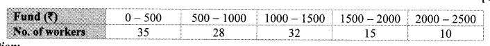 Maharashtra-Board-Class-10-Maths-Solutions-Chapter-6-Statistics-Practice-Set-6.1-9