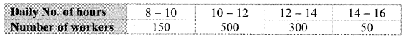 Maharashtra-Board-Class-10-Maths-Solutions-Chapter-6-Statistics-Practice-Set-6.2-1