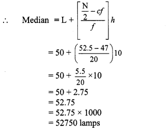 Maharashtra-Board-Class-10-Maths-Solutions-Chapter-6-Statistics-Practice-Set-6.2-12
