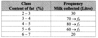 Maharashtra-Board-Class-10-Maths-Solutions-Chapter-6-Statistics-Practice-Set-6.3-2