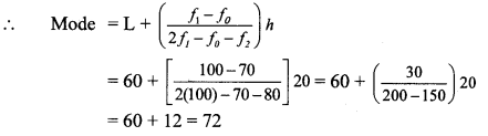 Maharashtra-Board-Class-10-Maths-Solutions-Chapter-6-Statistics-Practice-Set-6.3-6