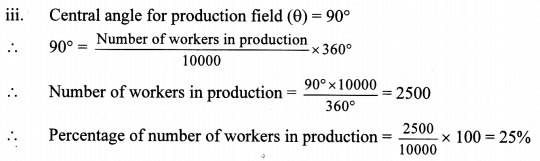 Maharashtra-Board-Class-10-Maths-Solutions-Chapter-6-Statistics-Practice-Set-6.6-12