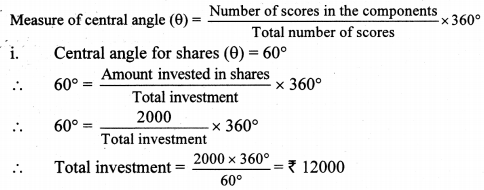 Maharashtra-Board-Class-10-Maths-Solutions-Chapter-6-Statistics-Practice-Set-6.6-14