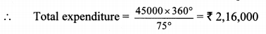 Maharashtra-Board-Class-10-Maths-Solutions-Chapter-6-Statistics-Problem-Set-6-1