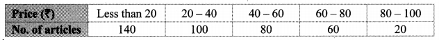 Maharashtra-Board-Class-10-Maths-Solutions-Chapter-6-Statistics-Problem-Set-6-17