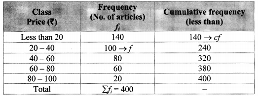 Maharashtra-Board-Class-10-Maths-Solutions-Chapter-6-Statistics-Problem-Set-6-18