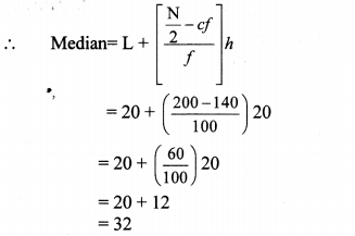 Maharashtra-Board-Class-10-Maths-Solutions-Chapter-6-Statistics-Problem-Set-6-19