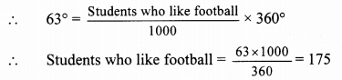 Maharashtra-Board-Class-10-Maths-Solutions-Chapter-6-Statistics-Problem-Set-6-43