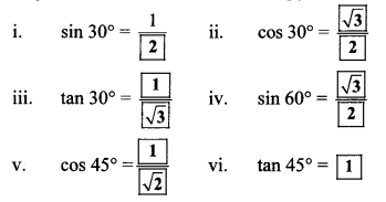 Maharashtra-Board-Class-10-Maths-Solutions-Chapter-6-Trigonometry-Practice-Set-6.1-31