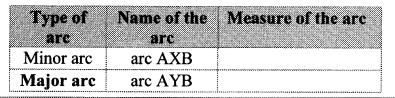Maharashtra-Board-Class-10-Maths-Solutions-Chapter-7-Mensuration-Practice-Set-7.3-20