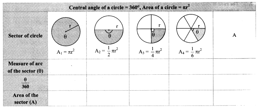 Maharashtra-Board-Class-10-Maths-Solutions-Chapter-7-Mensuration-Practice-Set-7.3-22