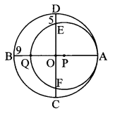Maharashtra-Board-Class-10-Maths-Solutions-Chapter-7-Mensuration-Problem-Set-7-26