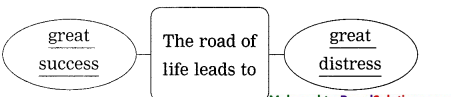 Maharashtra-Board-Class-10-My-English-Coursebook-Solutions-Chapter-1.1-A-Teenager’s-Prayer-7