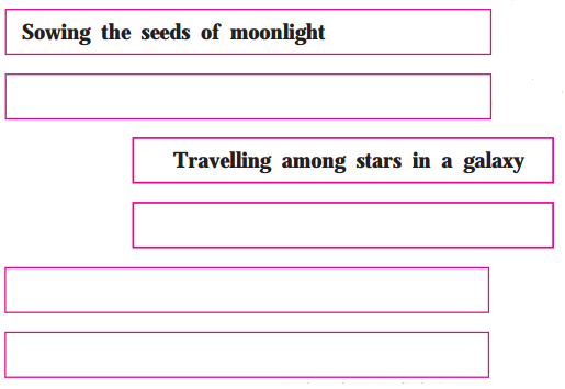 Maharashtra-Board-Class-10-My-English-Coursebook-Solutions-Chapter-1.3-Basketful-of-Moonlight-4