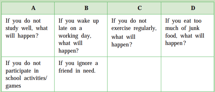 Maharashtra-Board-Class-10-My-English-Coursebook-Solutions-Chapter-2.1-You-Start-Dying-Slowly-1.